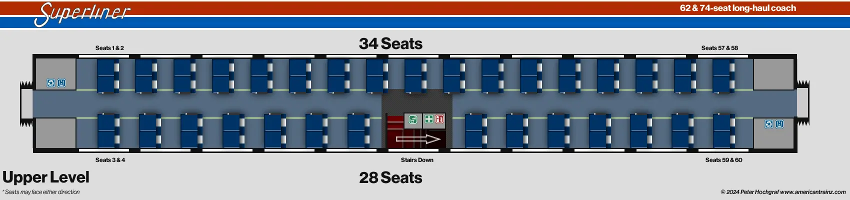Superliner Coach Upper Level