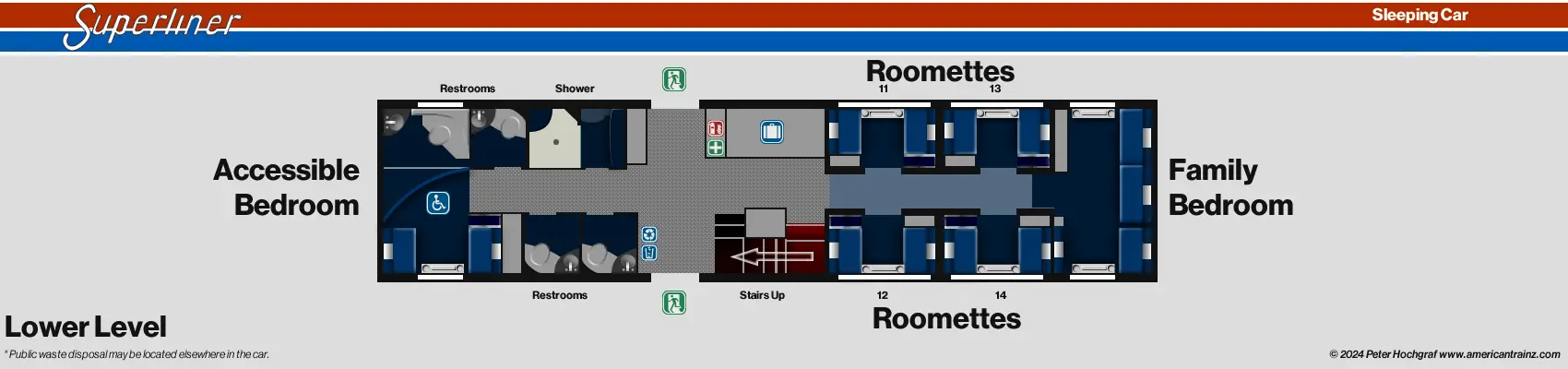 Superliner Sleeper Lower Level