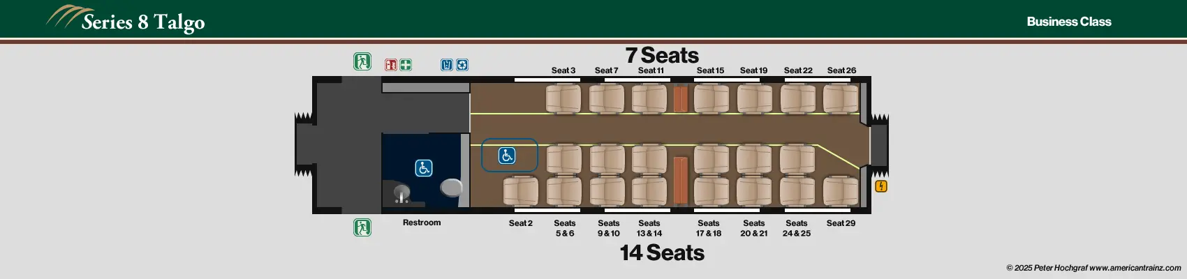 Series 8 Talgo Business