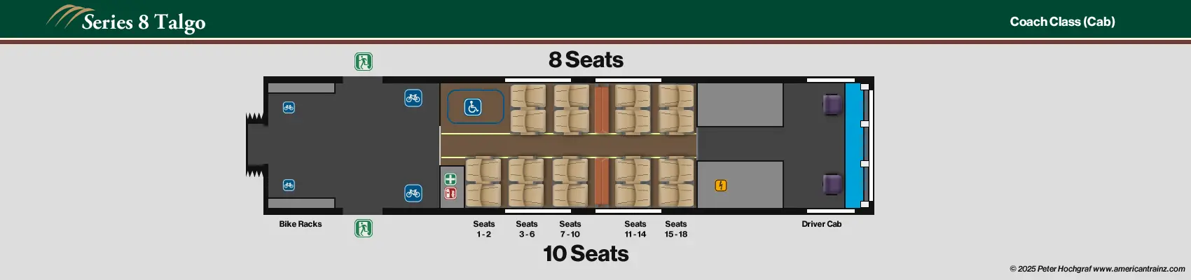 Series 8 Talgo Coach (Cab Car)